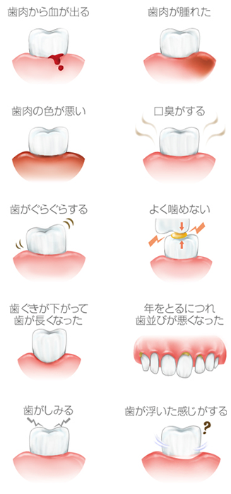 こんな症状はありませんか？